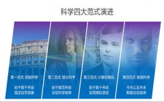 而是正在A下精准投放捐款